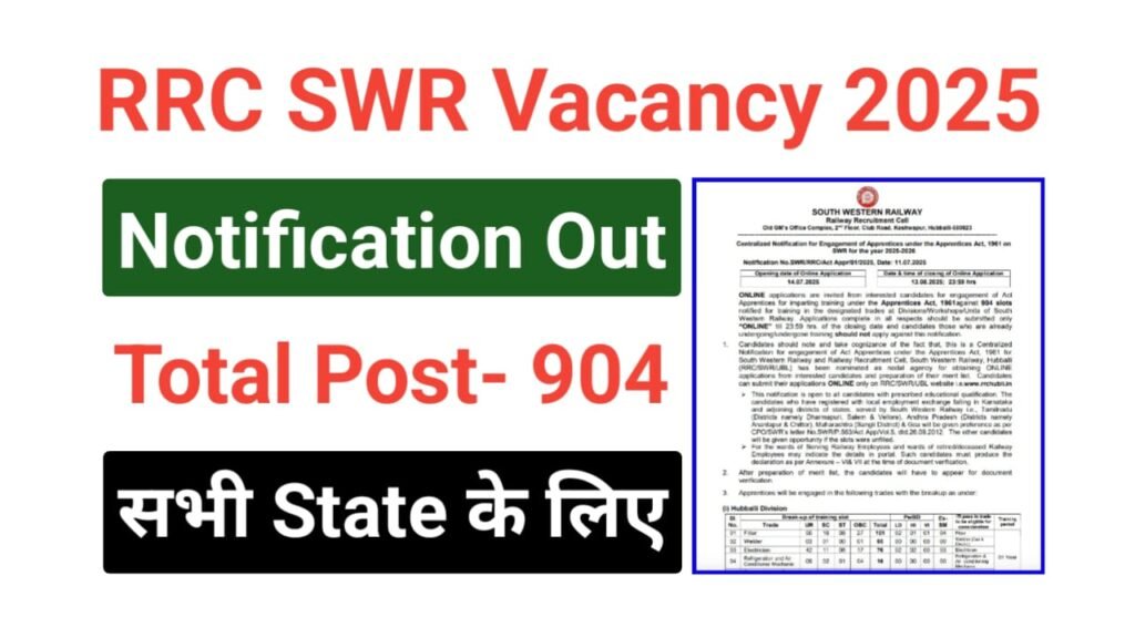RRC SWR Apprentice Online Form 2025