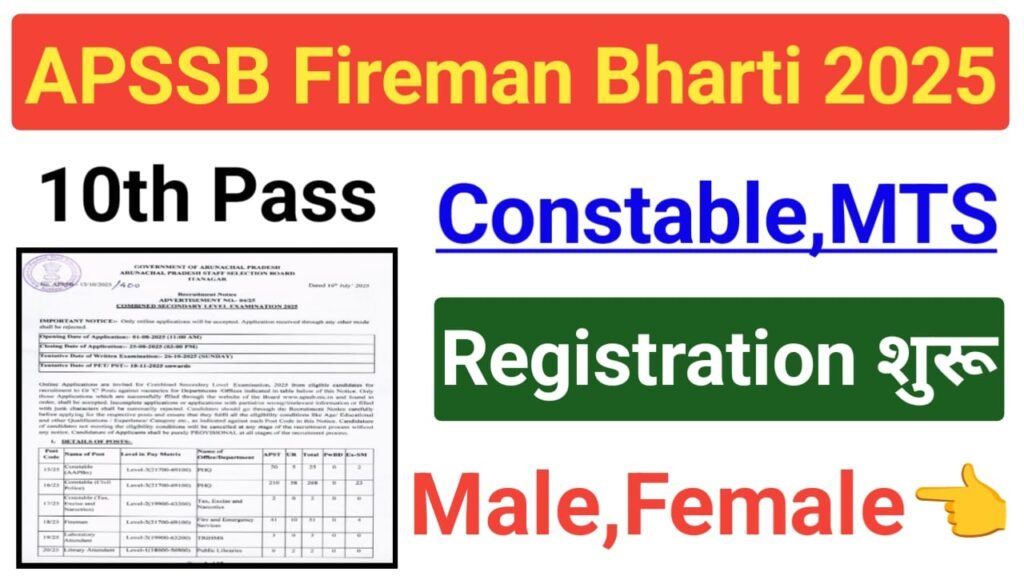 APSSB CSLE Online Form 2025