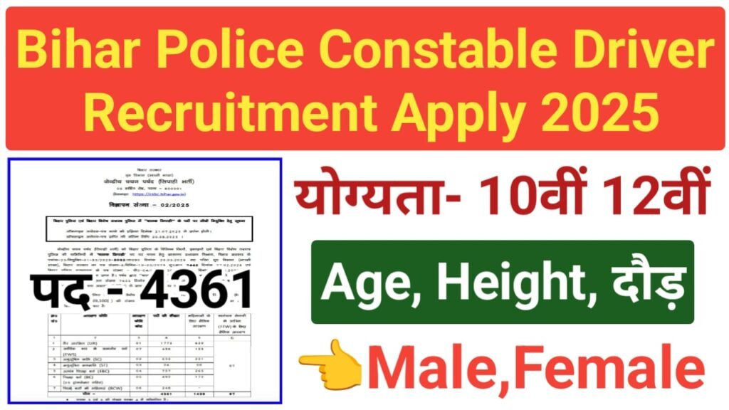 Bihar Police Constable Driver Online Form 2025