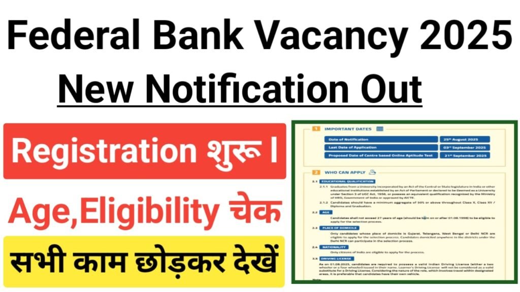 Federal Bank Associate Officer Vacancy 2025