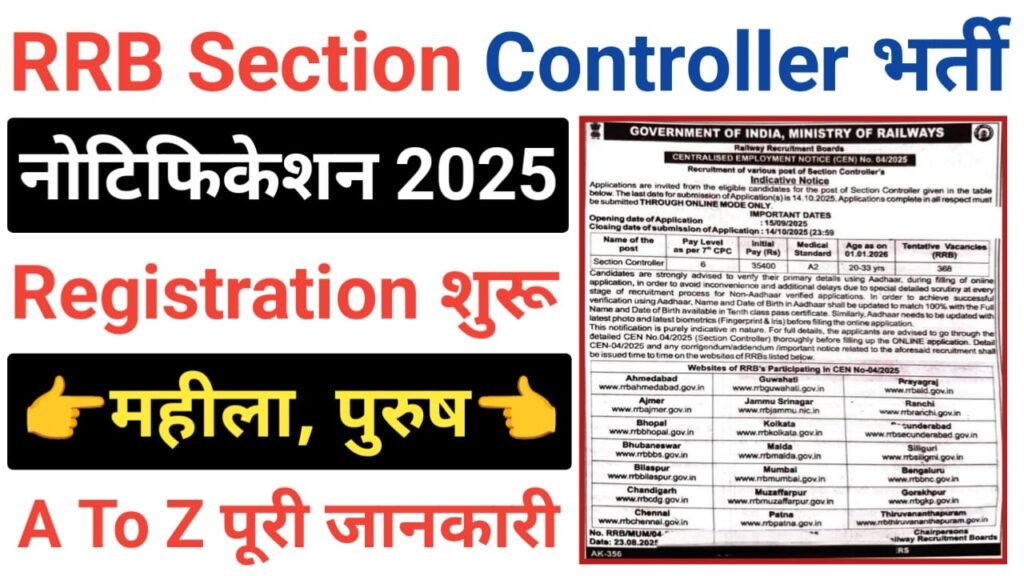 RRB Section Controller Recruitment 2025