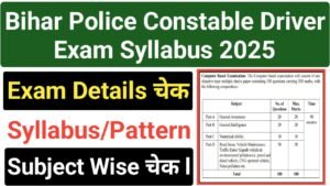 Bihar Police Constable Driver Exam Syllabus 2025