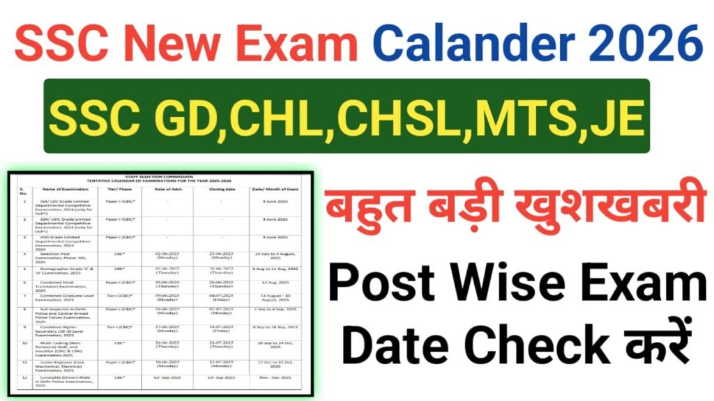 SSC Exam Calendar 2025 2026