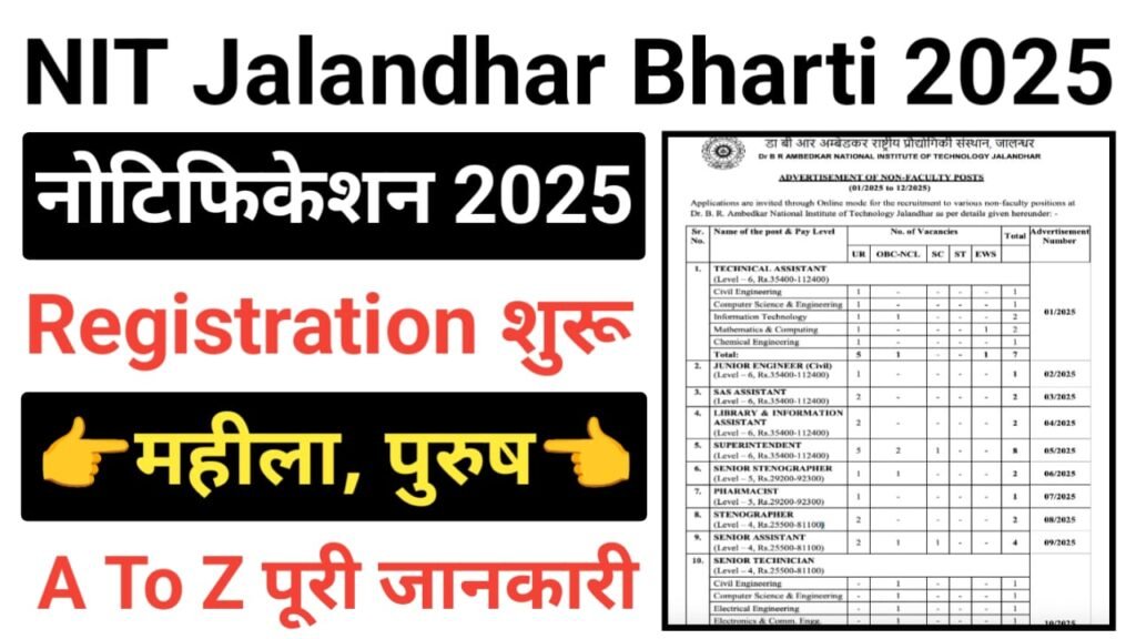 NIT Jalandhar Non Teaching Recruitment 2025