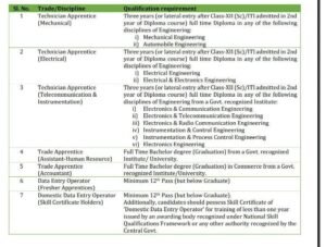 IOCL Pipelines Division Apprentice Recruitment 2025