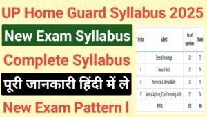 UP Home Guard Syllabus 2025