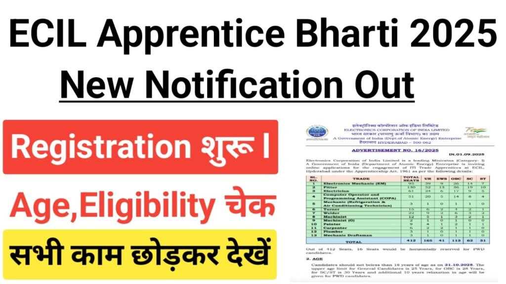 ECIL Apprentice Recruitment 2025