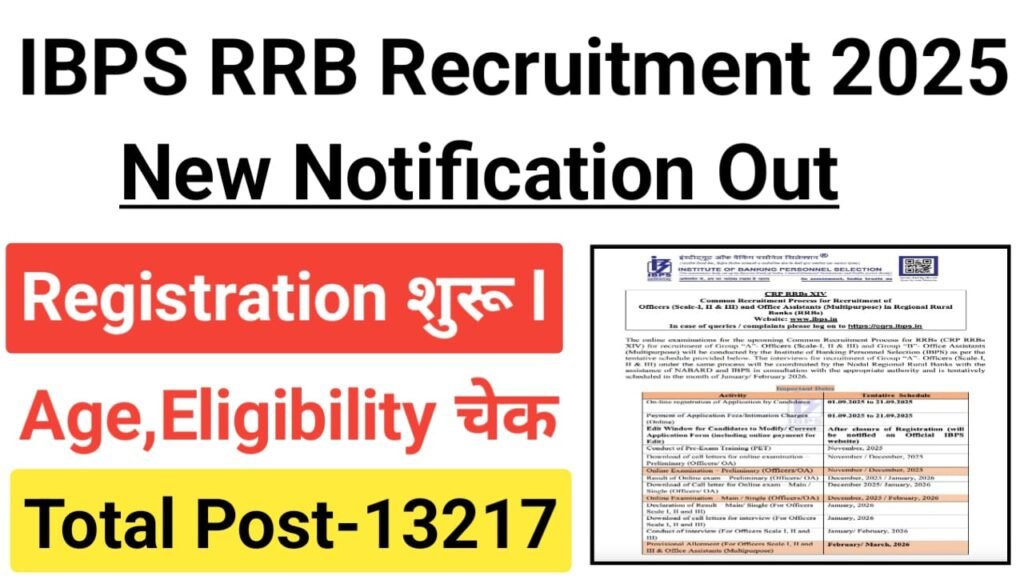 IBPS RRB Recruitment 2025