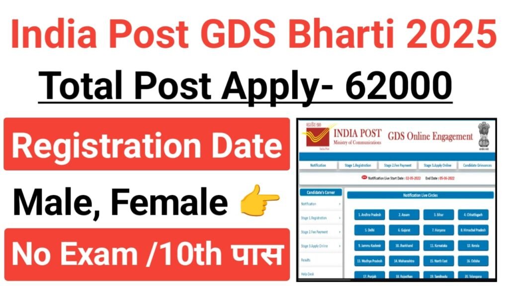 India Post GDS Bharti 2025