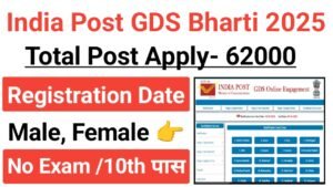 India Post GDS Bharti 2025