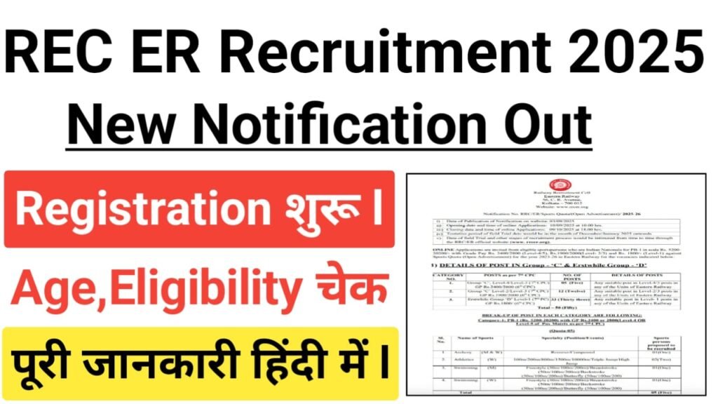 RRC ER Sports Quota Recruitment 2025