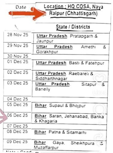 UP TA Army Rally Bharti 2025