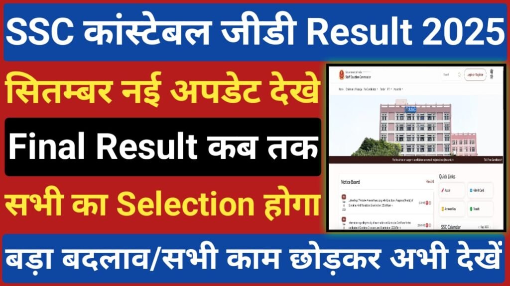 SSC Constable GD Physical Result 2025