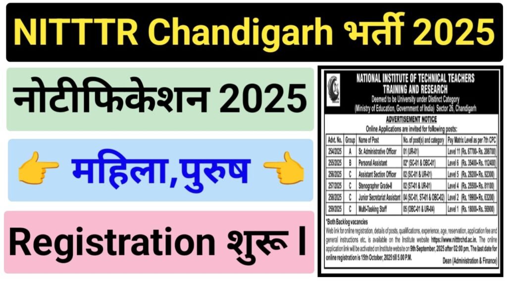 NITTTR Chandigarh Recruitment 2025