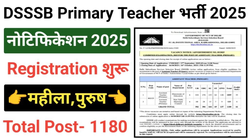 DSSSB Primary Teacher PRT Online Form 2025