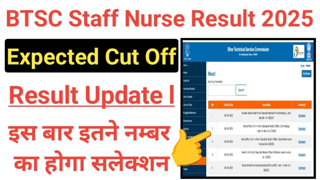 Bihar BTSC Staff Nurse Result 2025
