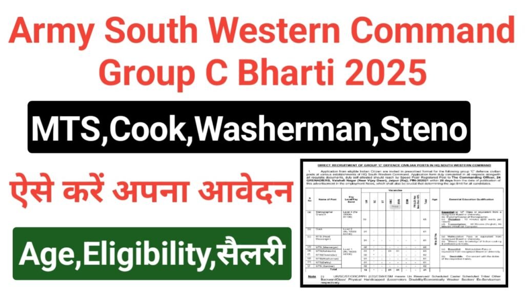 Army South Western Command Group C Recruitment 2025