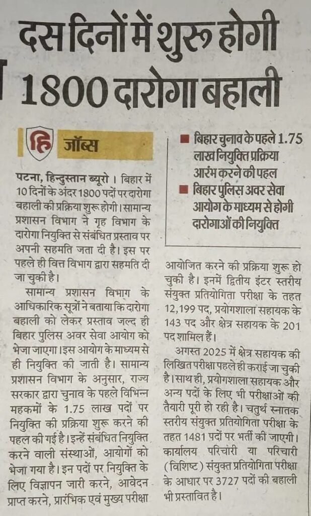BPSSC Bihar Police SI Recruitment 2025 