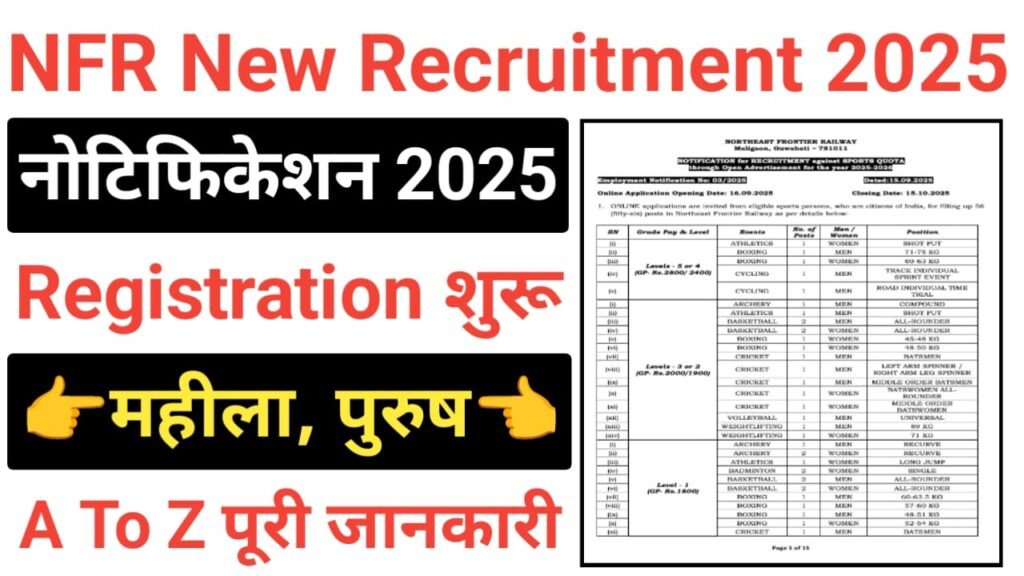 NFR Sports Quota Recruitment 2025