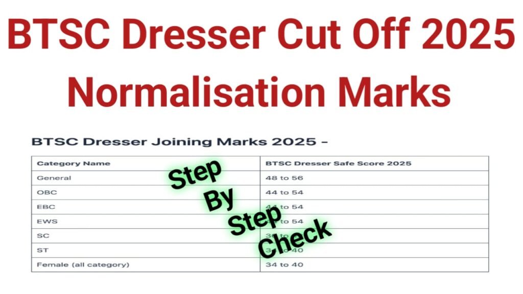 BTSC Dresser Joining Marks 2025