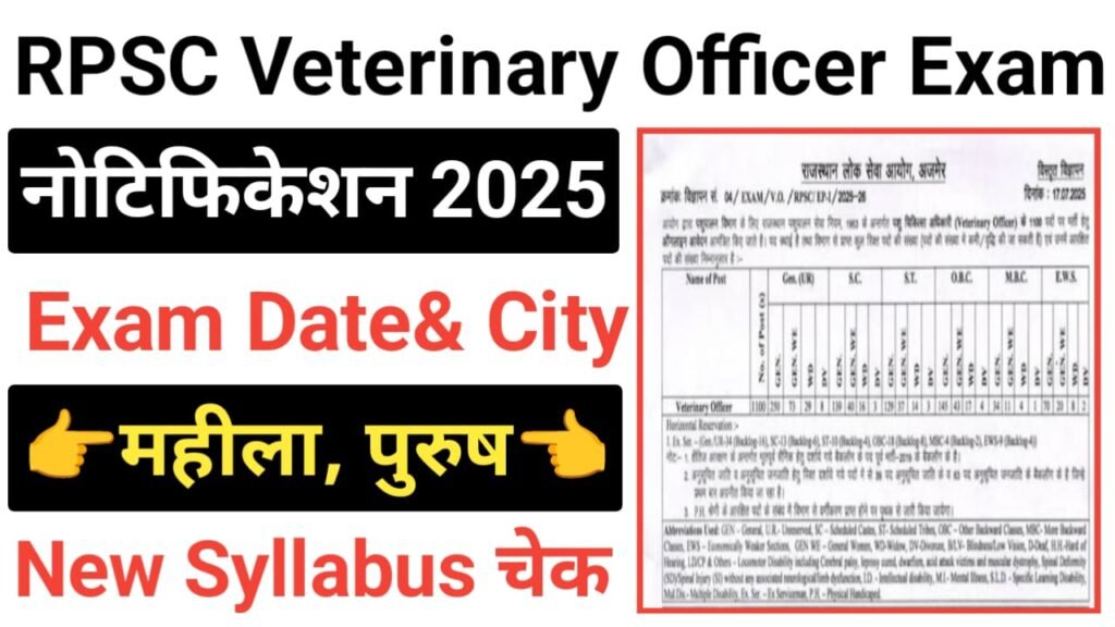 RPSC Veterinary Officer Exam Date 2025