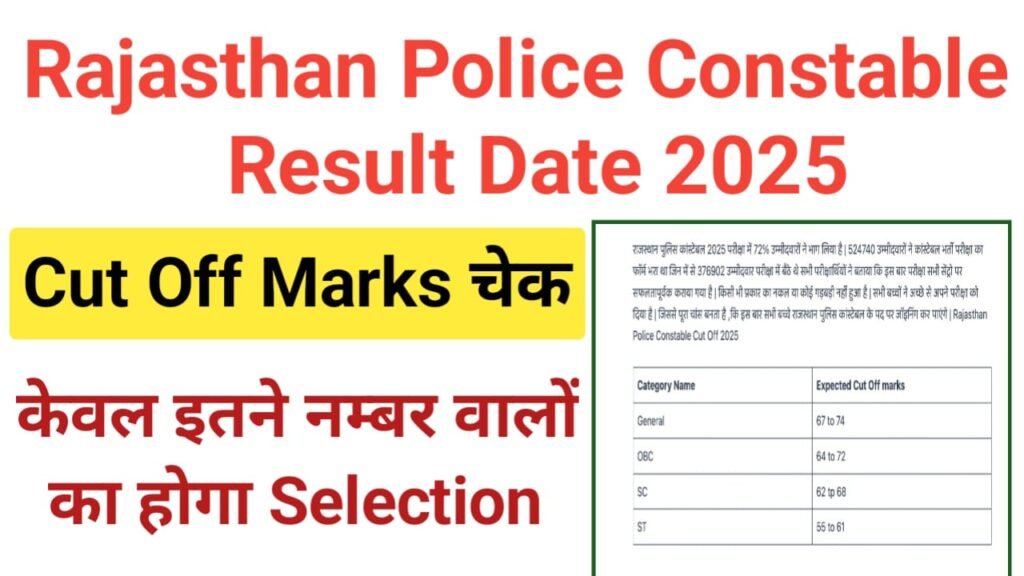 Rajasthan Police Constable Cut Off 2025