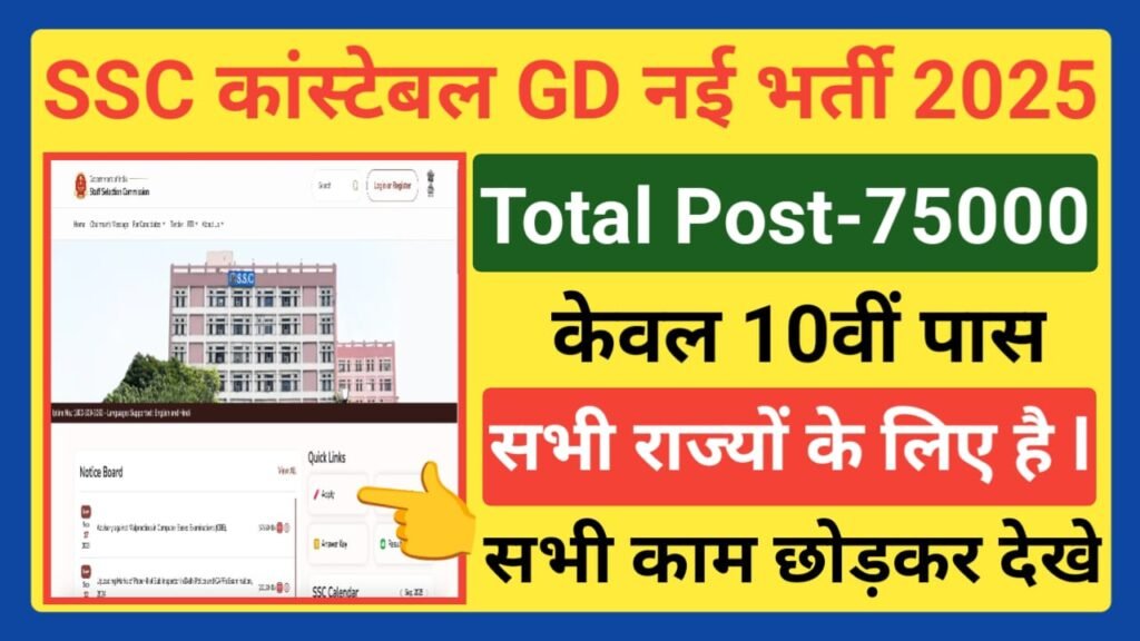 SSC Constable GD Vacancy 2025