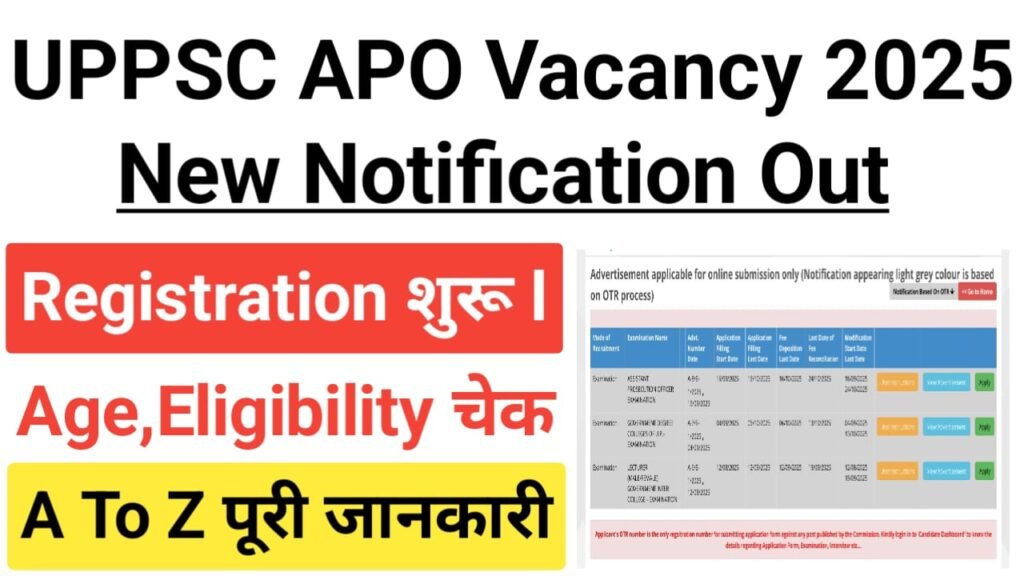 UPPSC Assistant Prosecution Officer Recruitment 2025