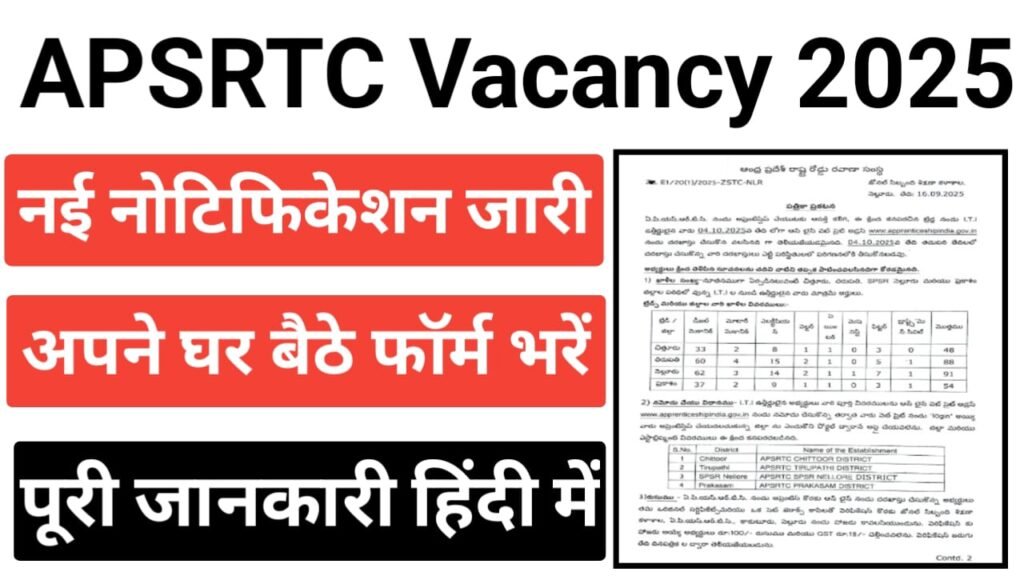APSRTC Recruitment 2025