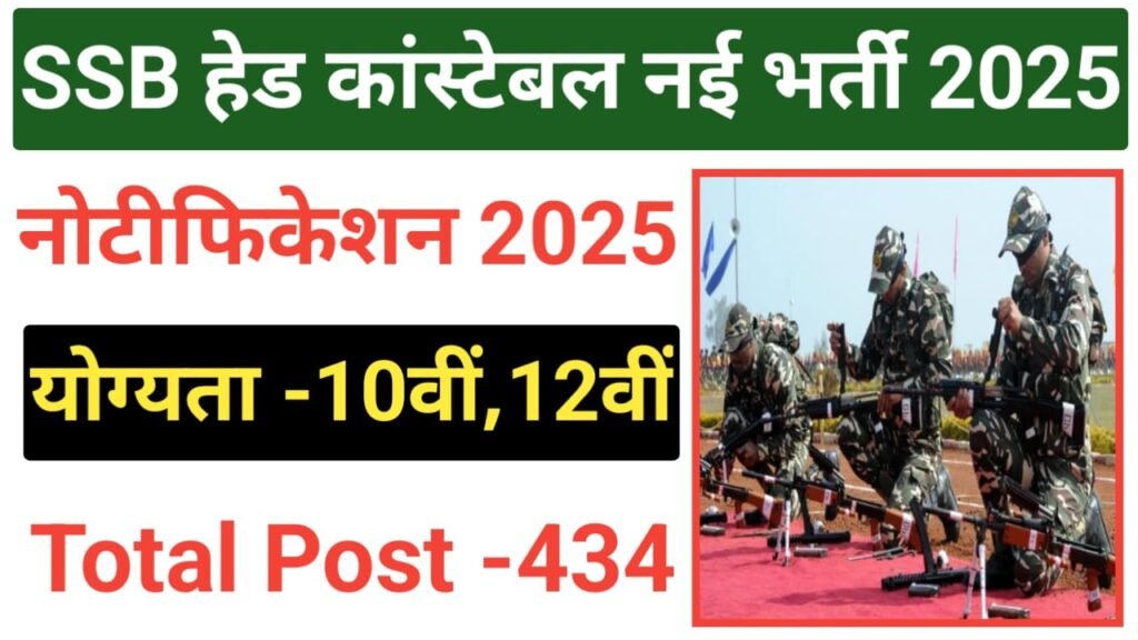 SSB Head Constable Bharti 2025