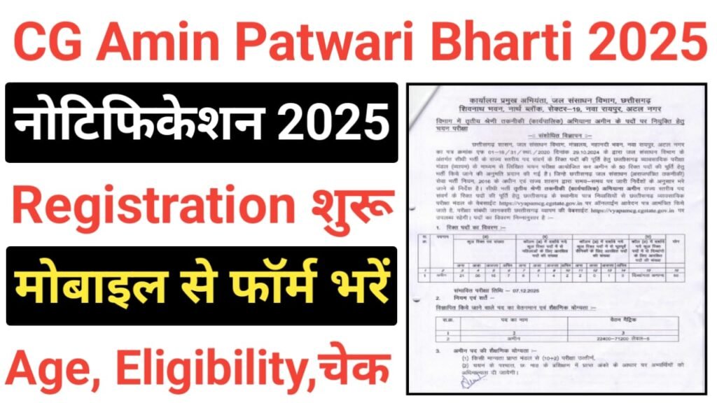 CG Vyapam Amin Patwari Online Form 2025