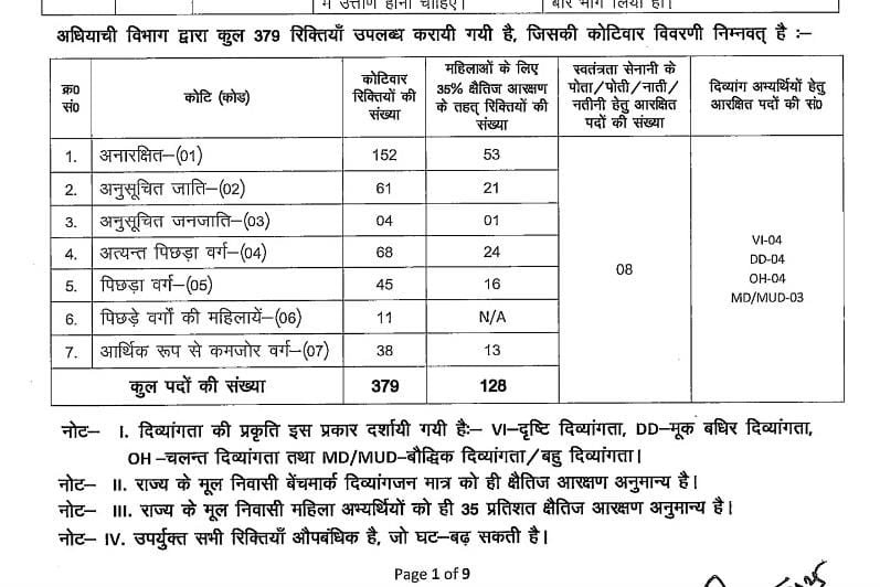BSSC Sports Trainer Bharti 2025