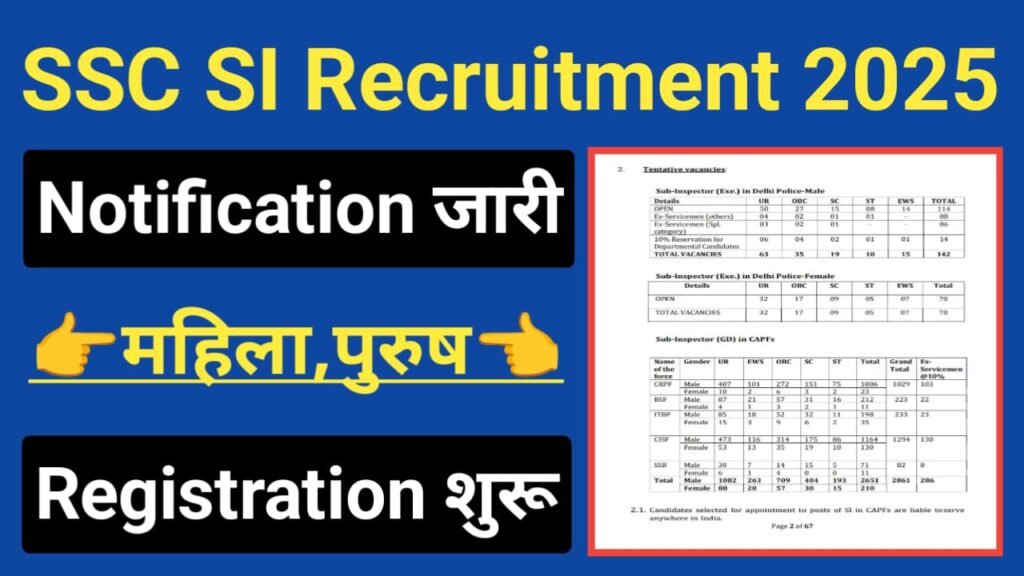 Delhi Police Sub Inspector Online Form 2025 