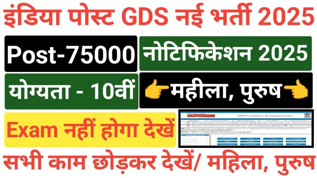 India Post GDS Recruitment 2025