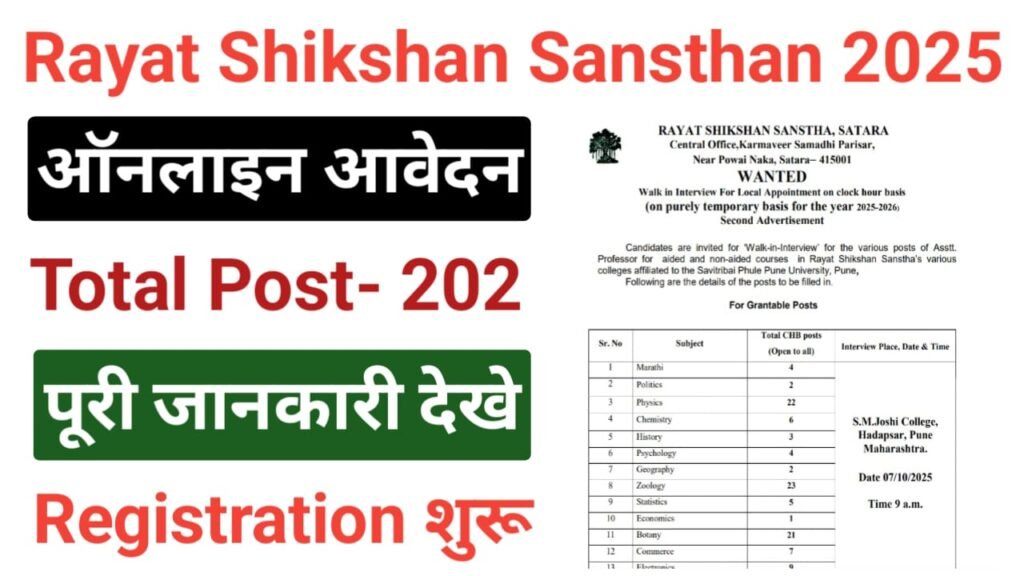 Rayat Shikshan Sanstha Recruitment 2025