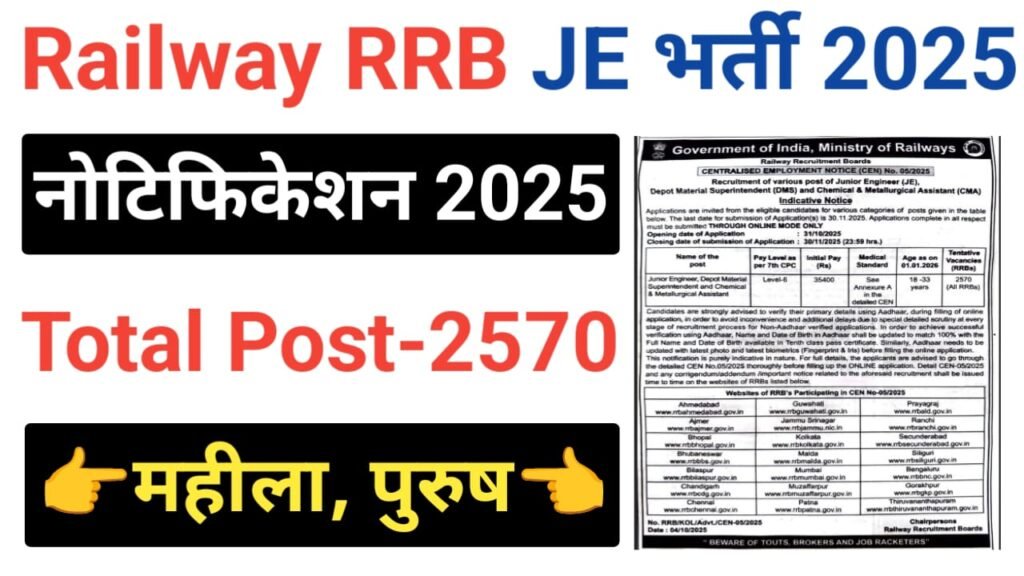 RRB JE Recruitment 2025