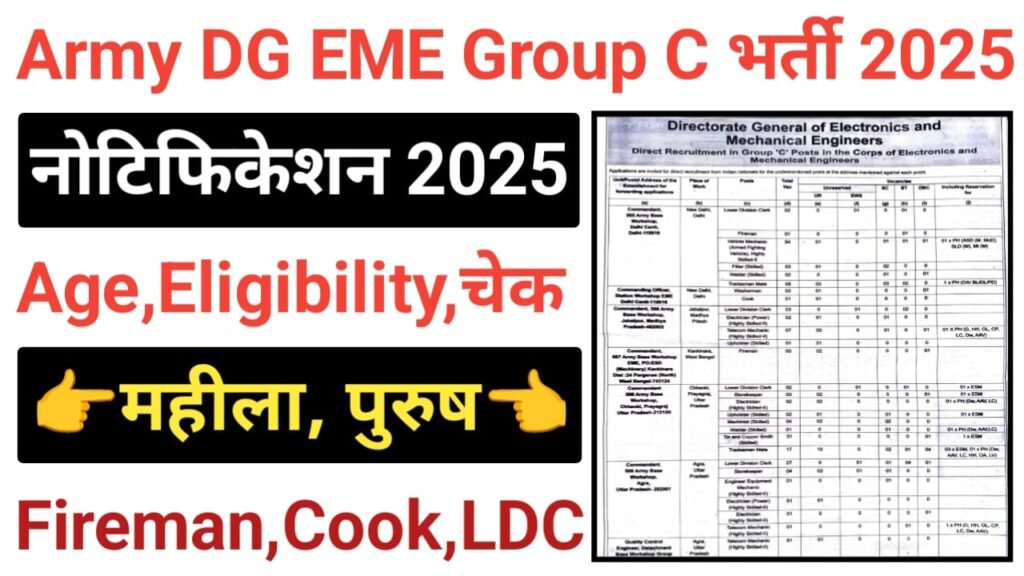 Indian Army DG EME Group C Recruitment 2025