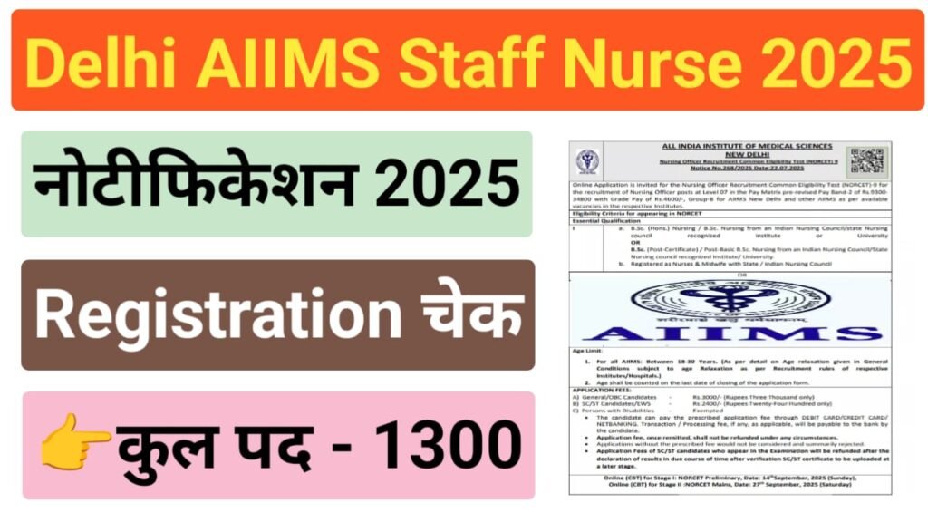 Delhi AIIMS Staff Nurse Recruitment 2025
