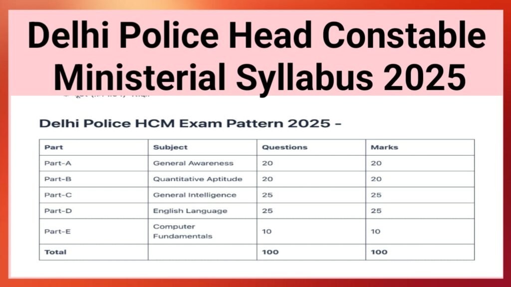 Delhi Police HCM Exam Syllabus 2025