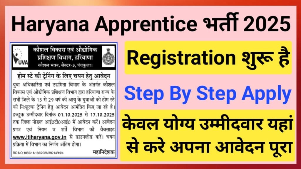 Haryana Apprentice Recruitment 2025