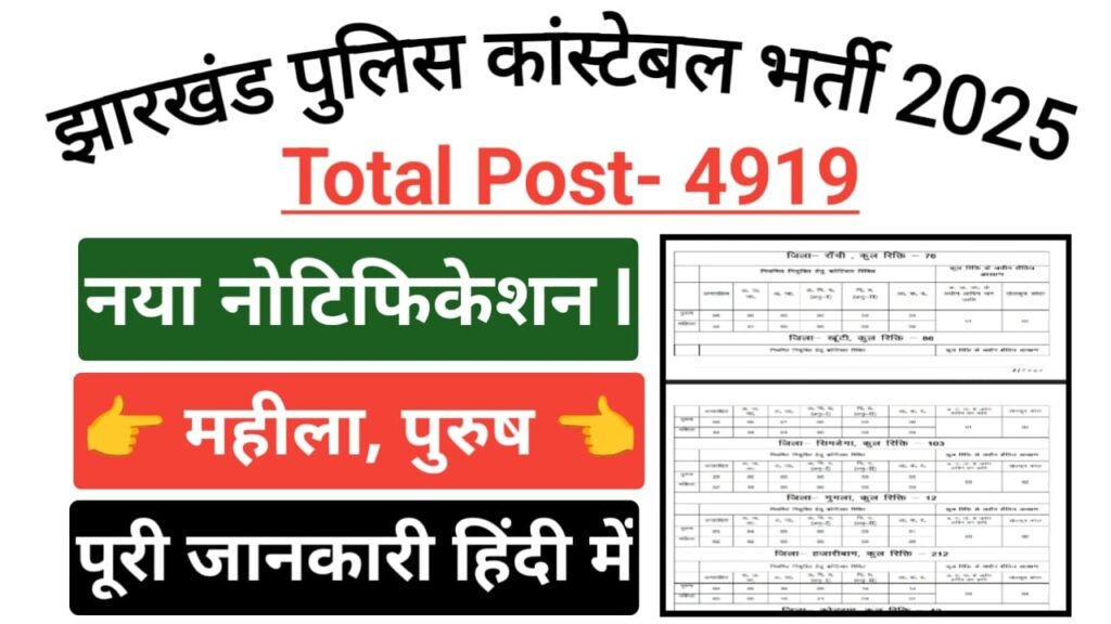 Jharkhand Police Constable New Bharti 2025