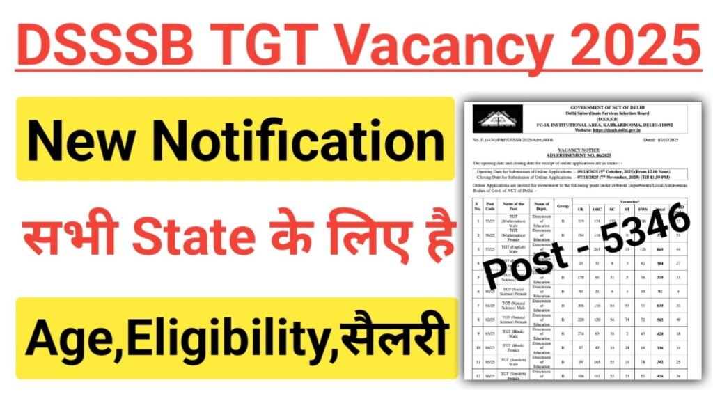 DSSSB TGT Online Form 2025