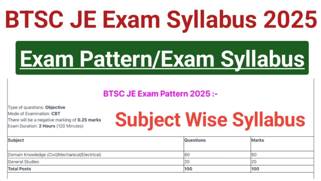 BTSC JE Exam Syllabus 2025
