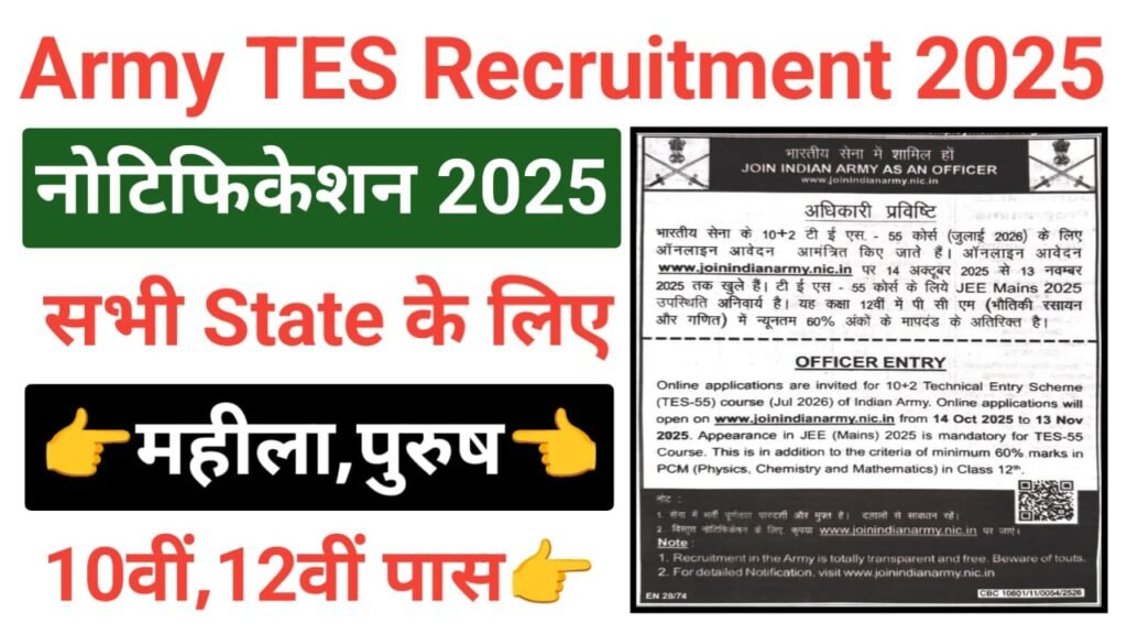 Indian Army TES 55 Recruitment 2025