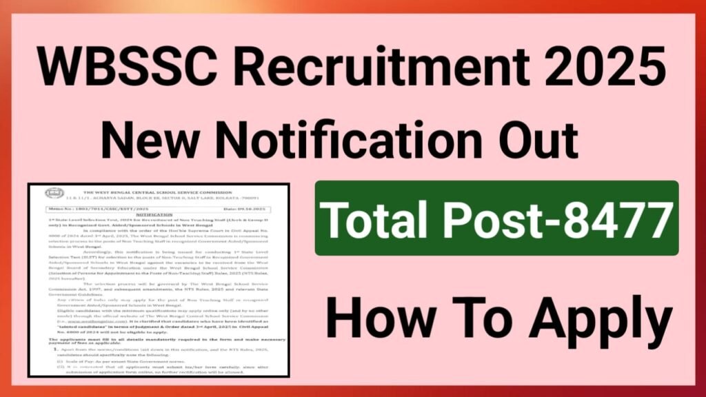 WBSSC Group C And D Recruitment 2025