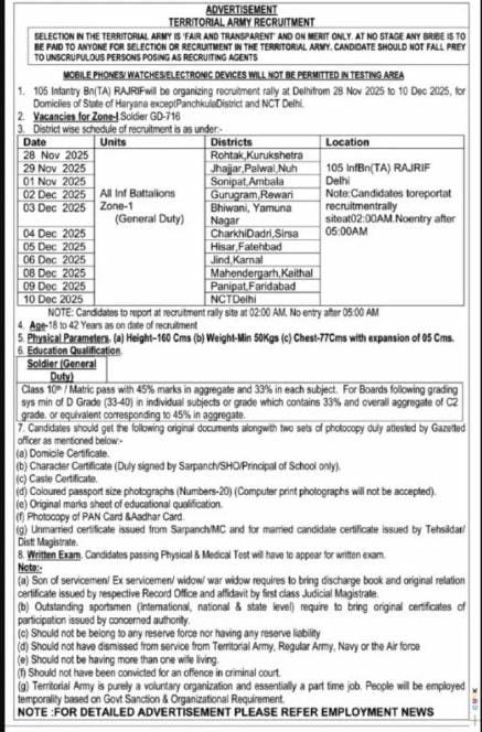 Territorial Army Rally Recruitment 2025