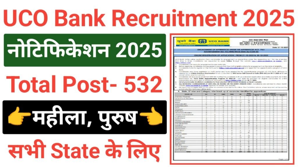 UCO Bank Apprentice Recruitment 2025