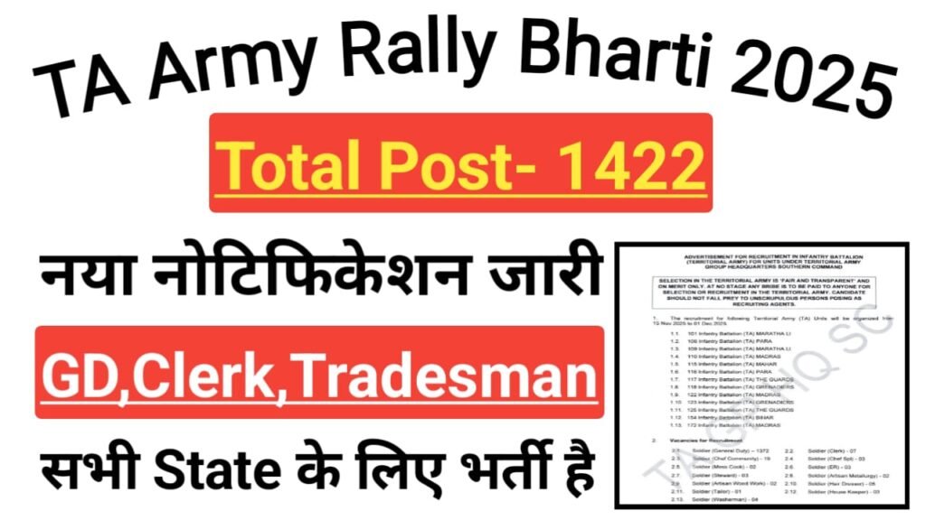 Territorial Army Southern Command Soldier Recruitment Rally 2025