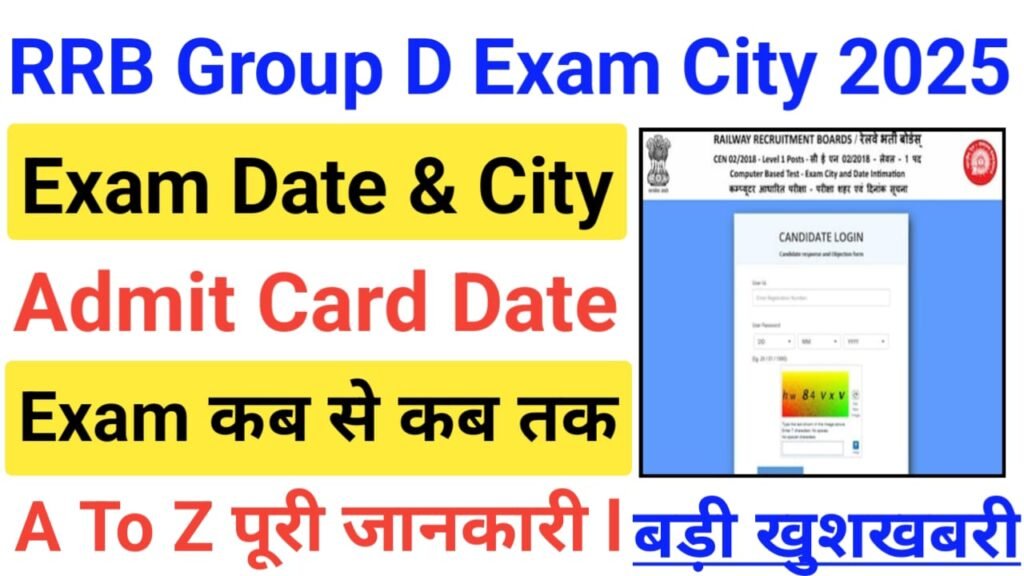 RRB Group D Exam Date Exam City 2025