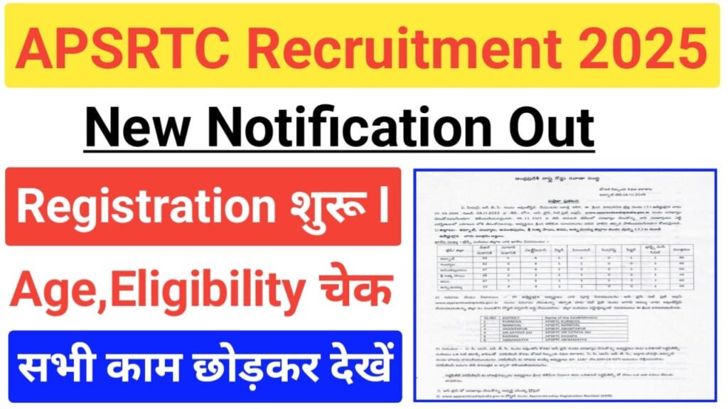 APSRTC Recruitment 2025